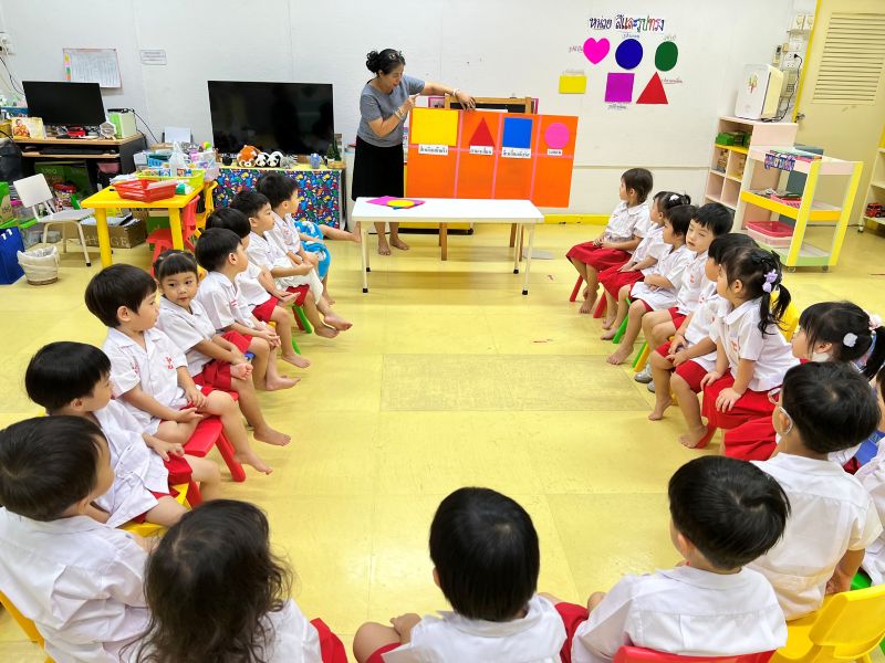 หน่วยสีและรูปทรง