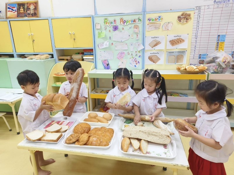 Project Approach เรื่อง ขนมปัง