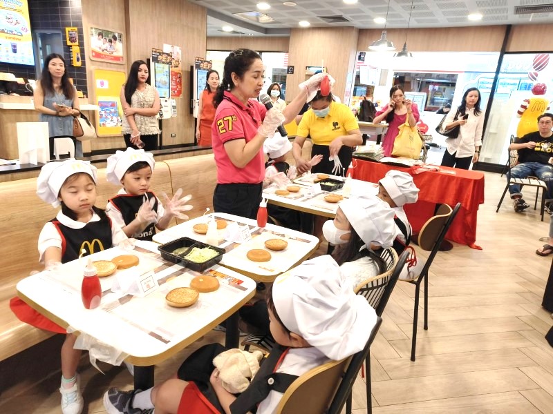 Project Approach เรื่อง ขนมปัง