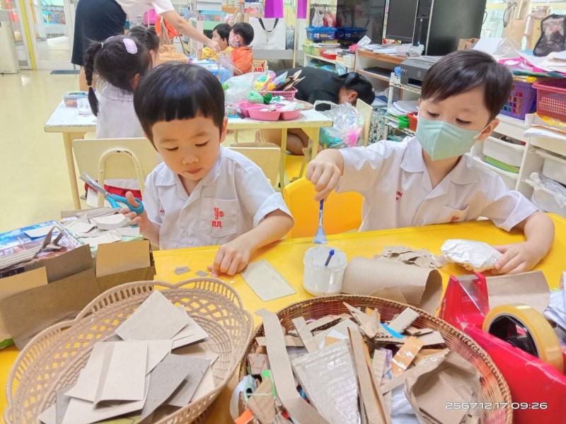 Project Approach เรื่อง ขนมปัง