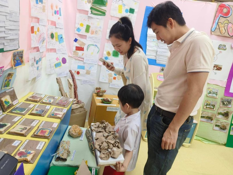 Project Approach เรื่อง ขนมปัง