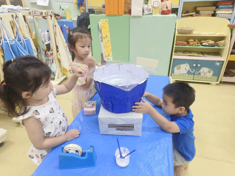 Project Approach เรื่อง ขนมปัง