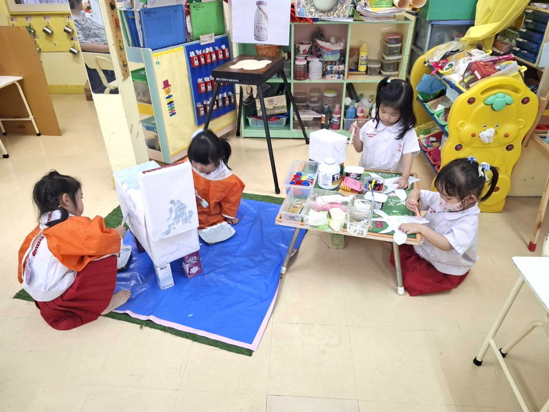 Project Approach เรื่อง นม