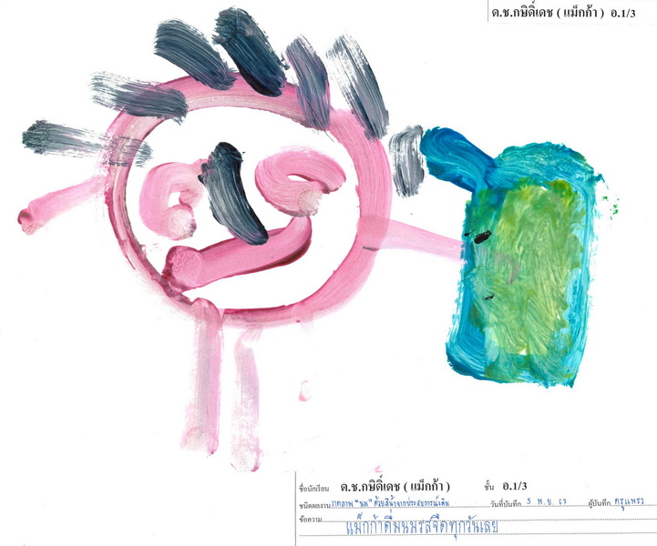 Project Approach เรื่อง นม