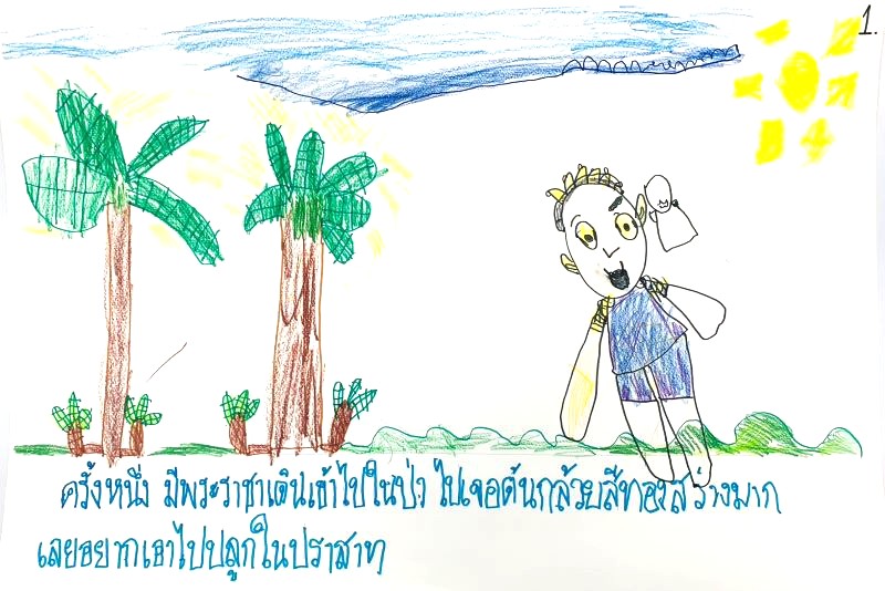 Project Approach เรื่อง ต้นกล้วย