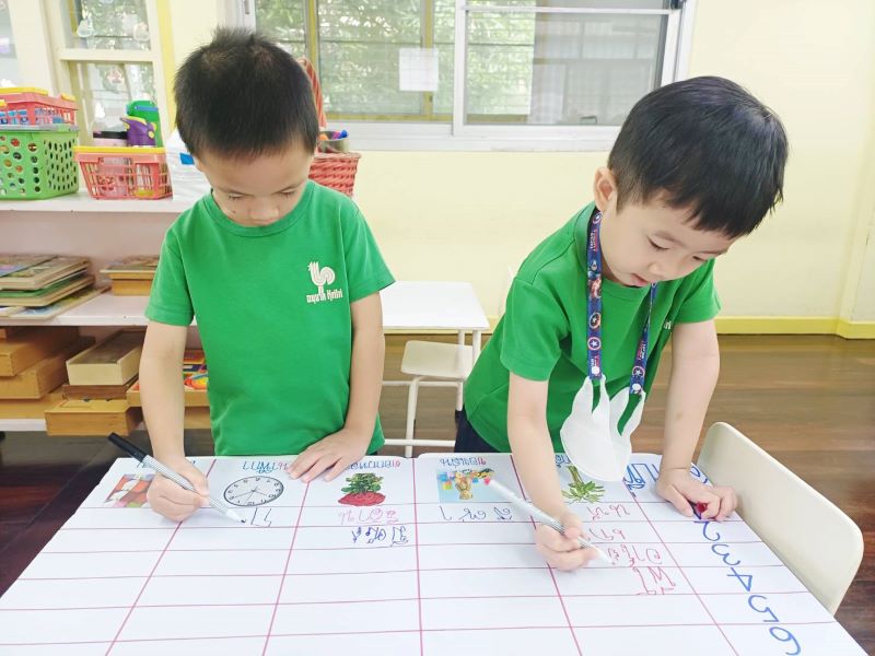 Project Approach เรื่อง ต้นกล้วย