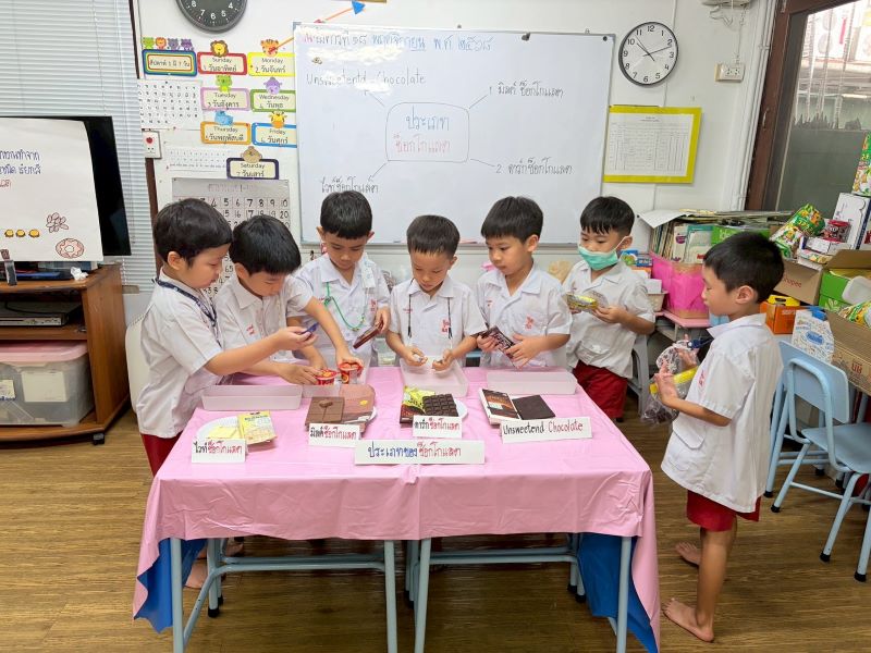 Project Approach เรื่อง ช็อกโกแลต