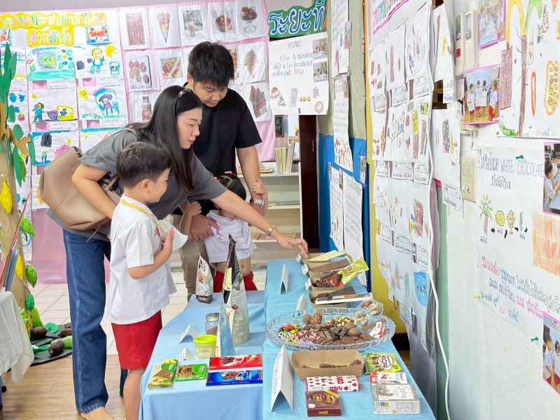 Project Approach เรื่อง ช็อกโกแลต
