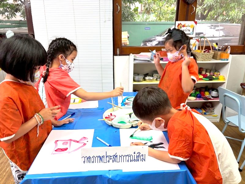 Project Approach เรื่อง ช็อกโกแลต