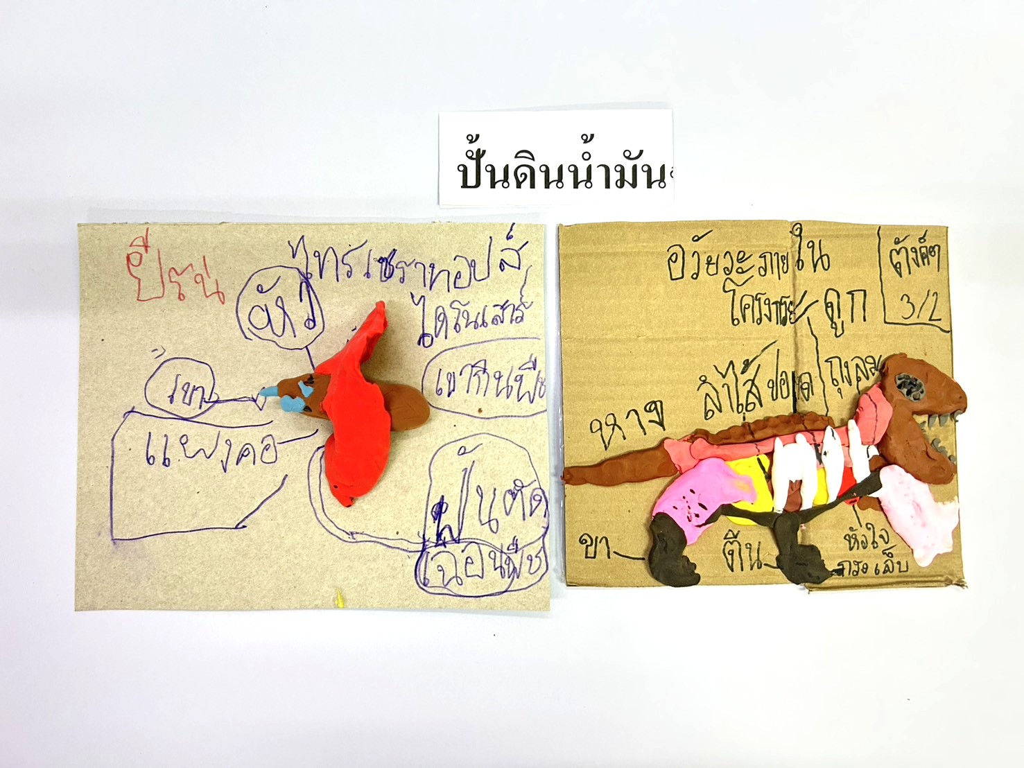 Project Approach เรื่อง ไดโนเสาร์