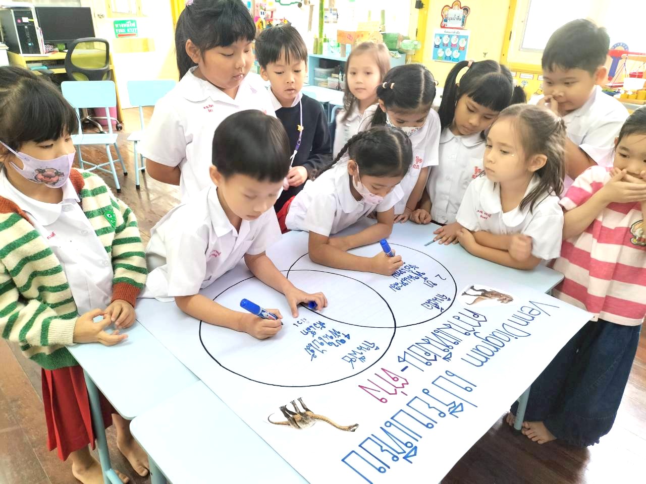 Project Approach เรื่อง ไดโนเสาร์