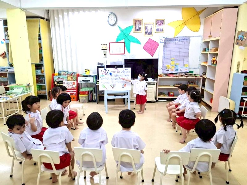 Project Approach เรื่อง พัด