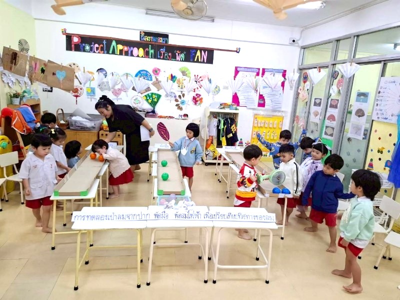 Project Approach เรื่อง พัด