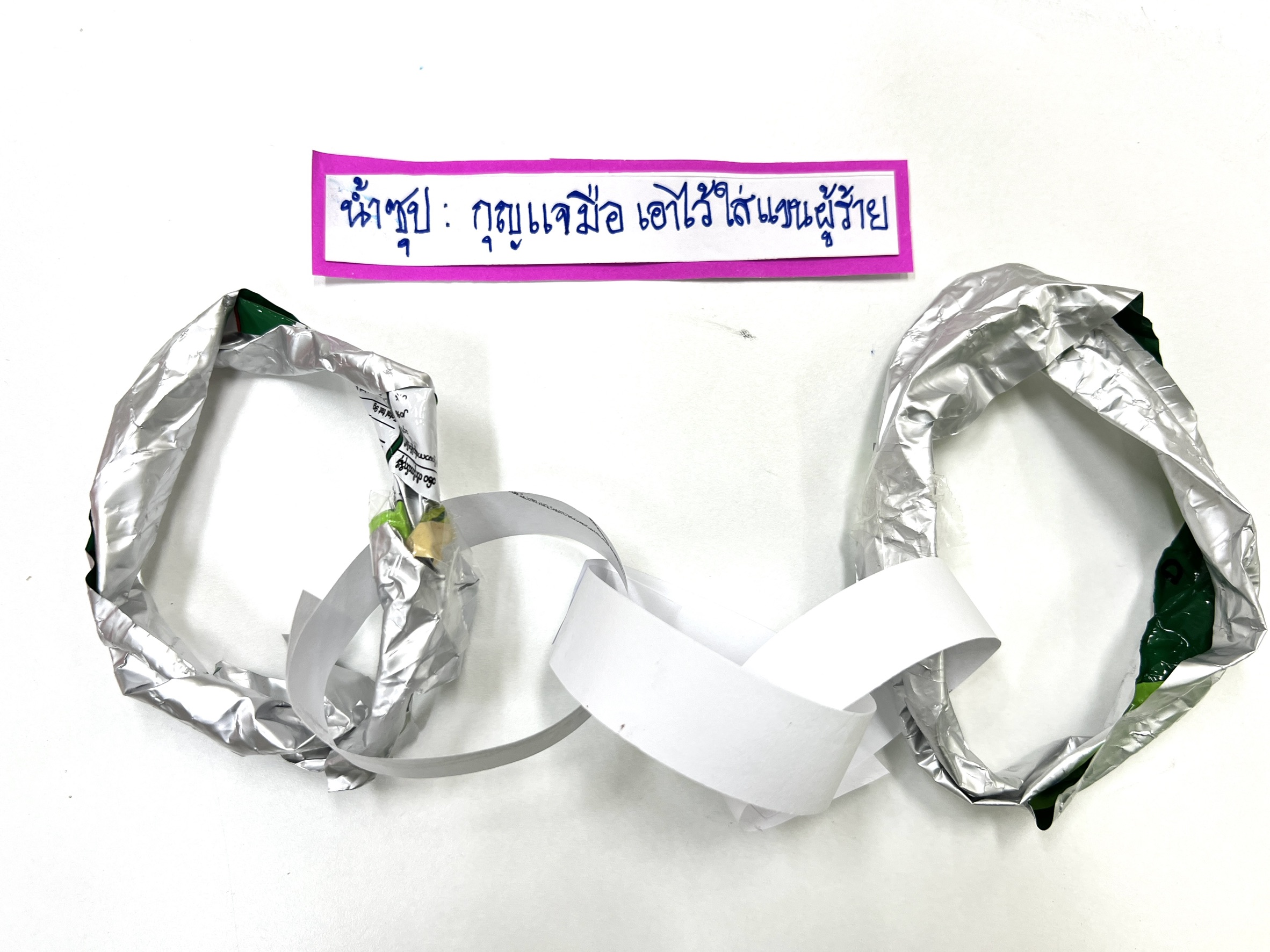 Project Approach เรื่อง รถตำรวจ