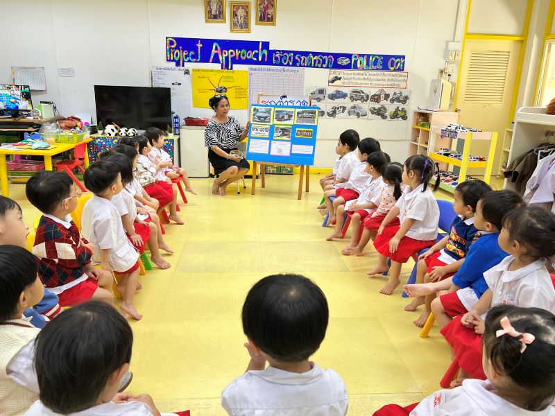 Project Approach เรื่อง รถตำรวจ