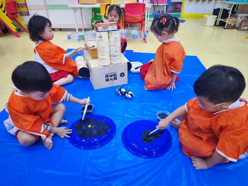 Project Approach เรื่อง รถตำรวจ