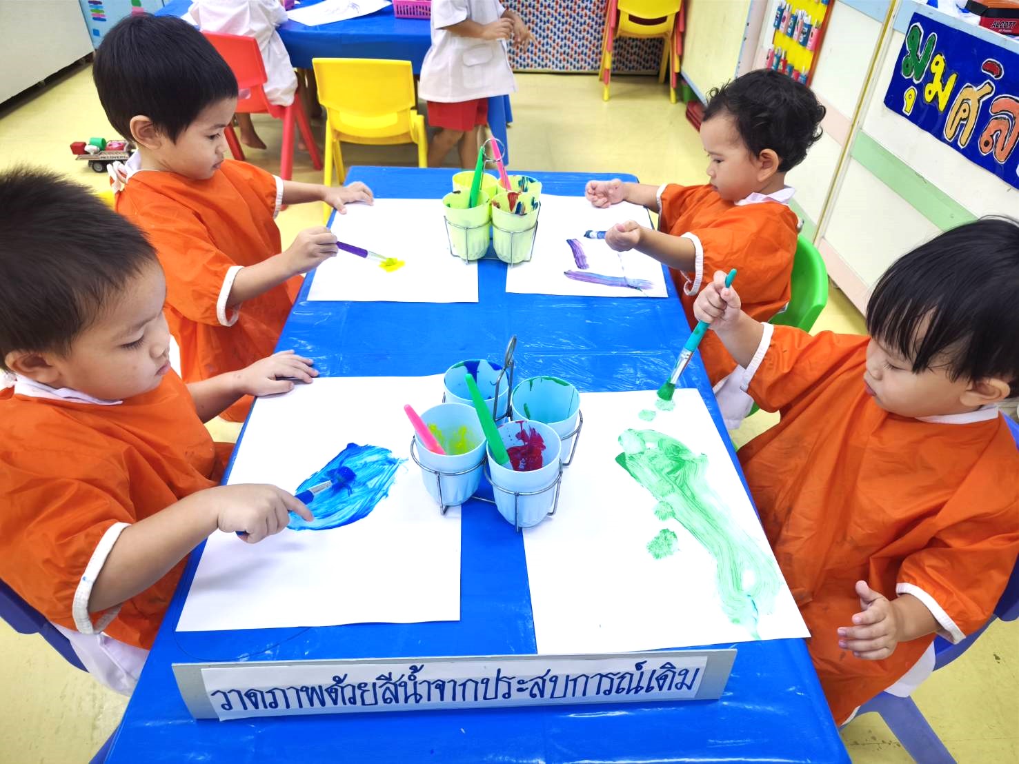 Project Approach เรื่อง รถตำรวจ