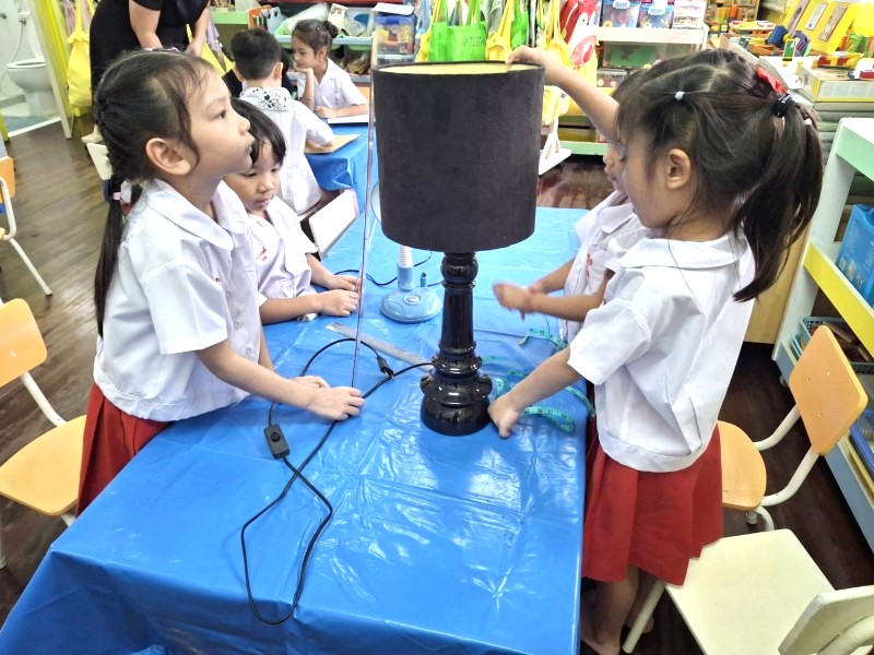 Project Approach เรื่อง โคมไฟ