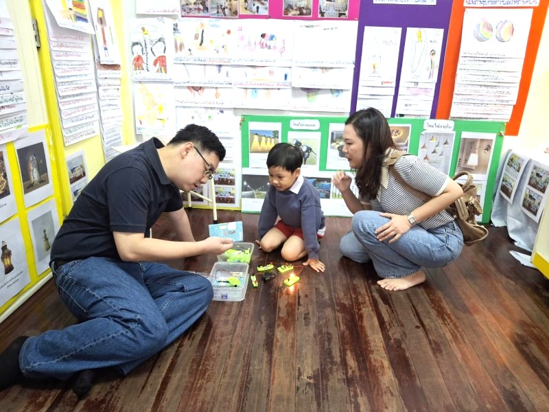 Project Approach เรื่อง โคมไฟ