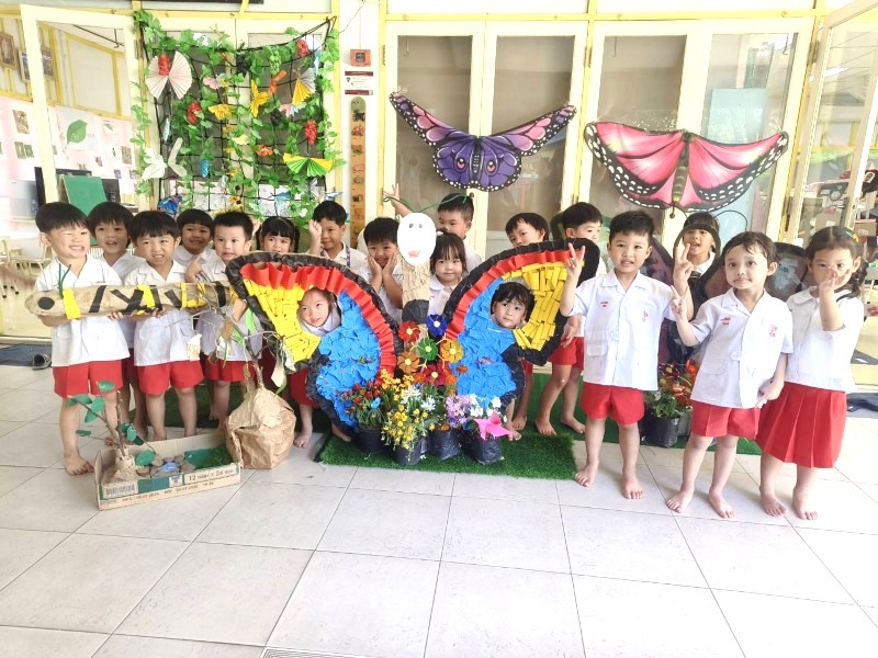 การเรียนรู้ Project Approach