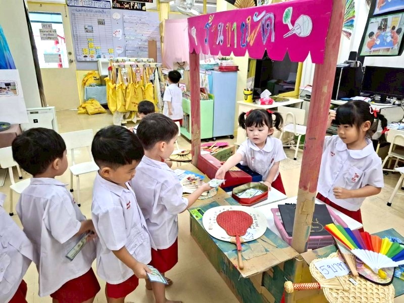 การเรียนรู้ Project Approach